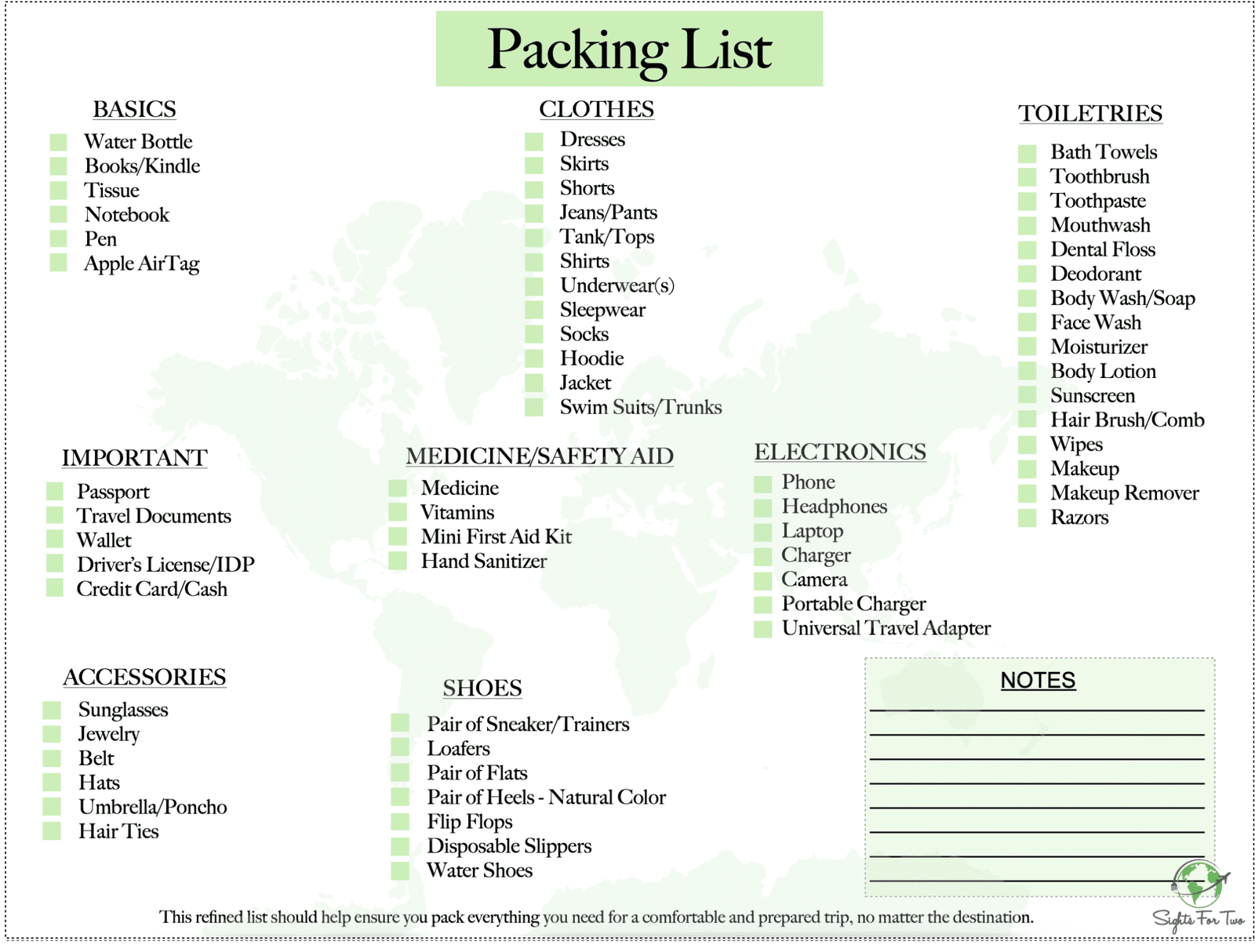 Important Travel Packing List for Best Tour | Sights For Two